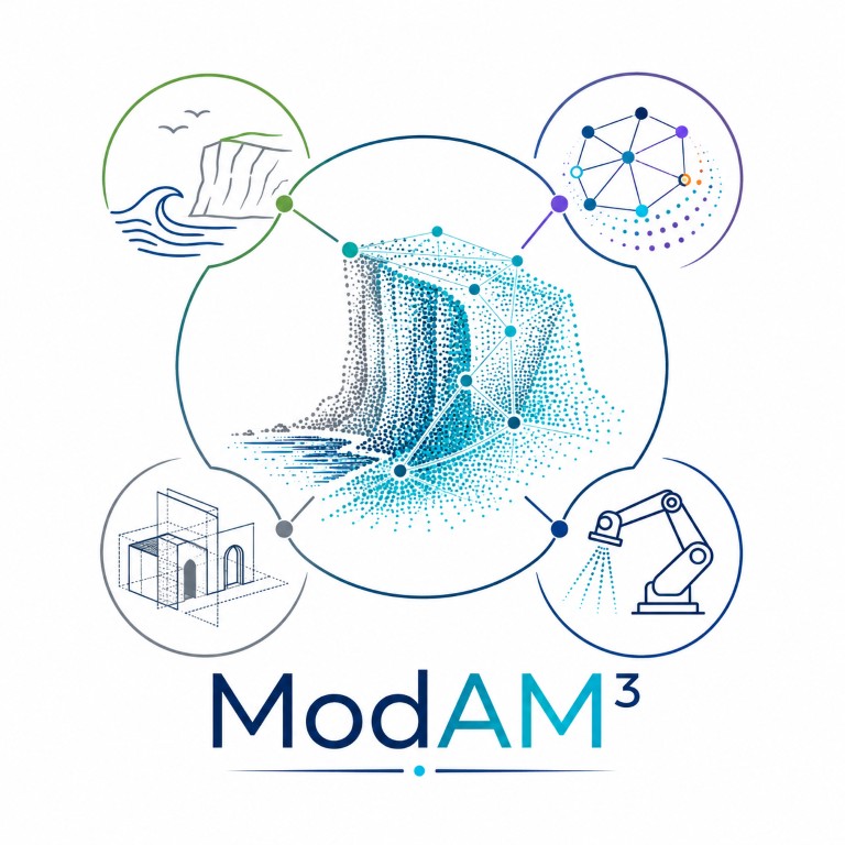Logo MODAM3